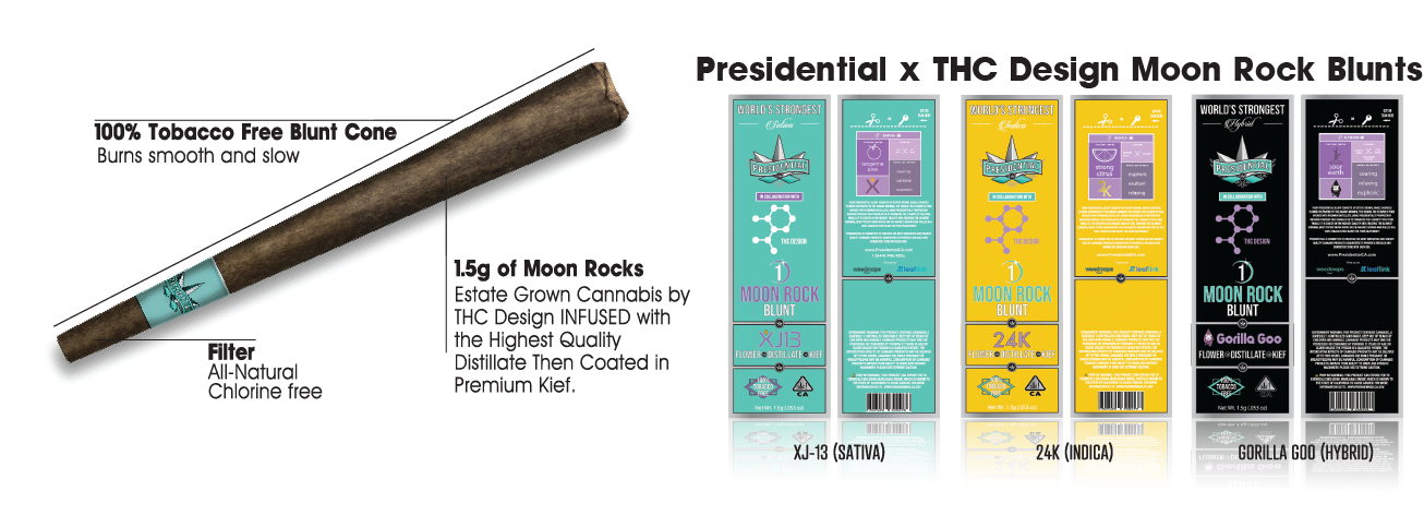 Blunt craftsmanship